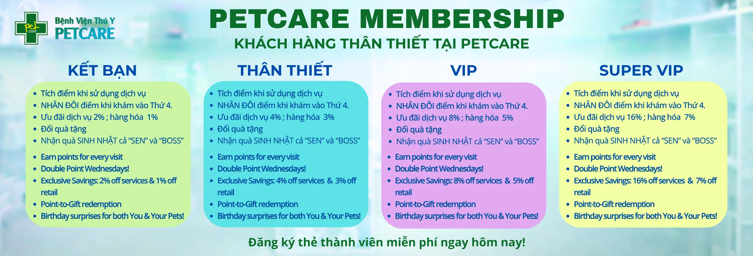 Petcare membership