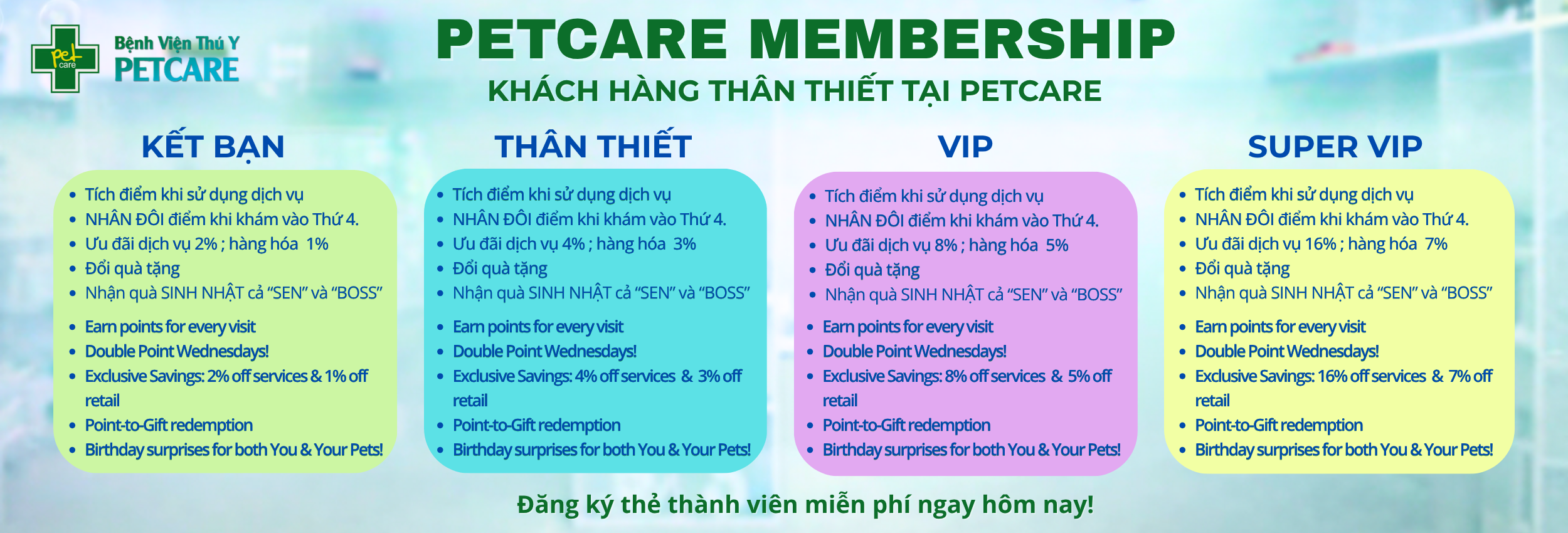 Petcare membership